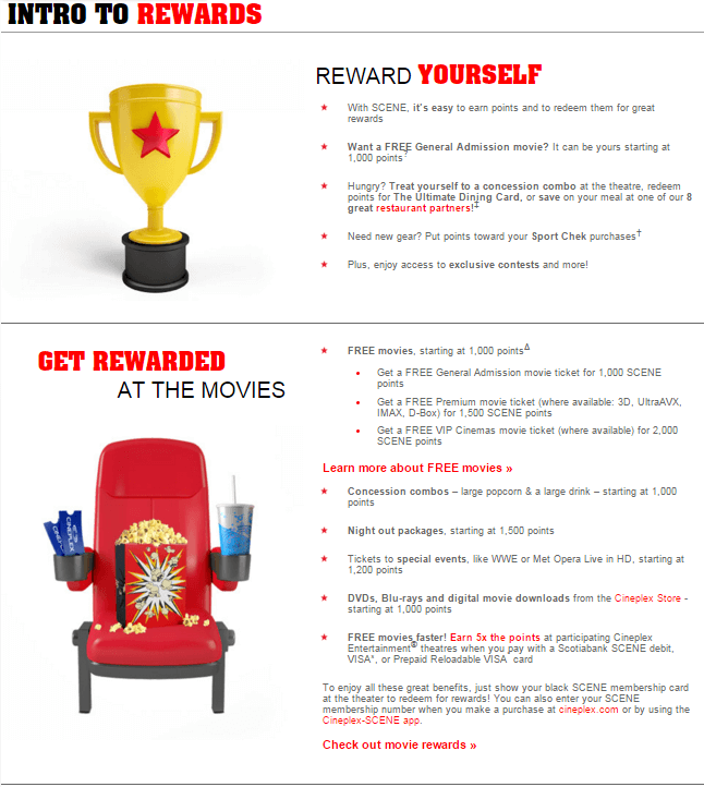 Loyalty Case Study Scene Points